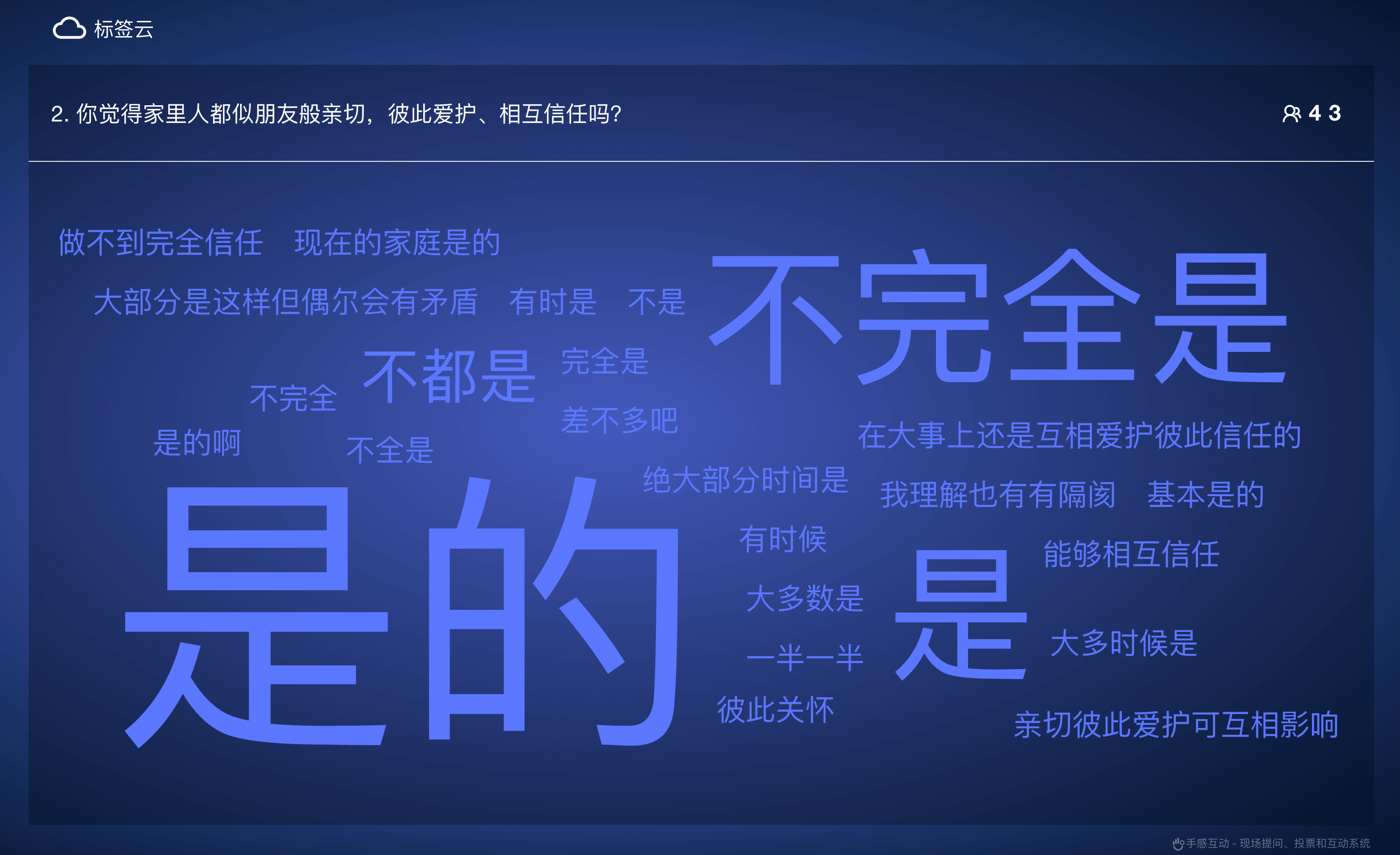 标签云互动