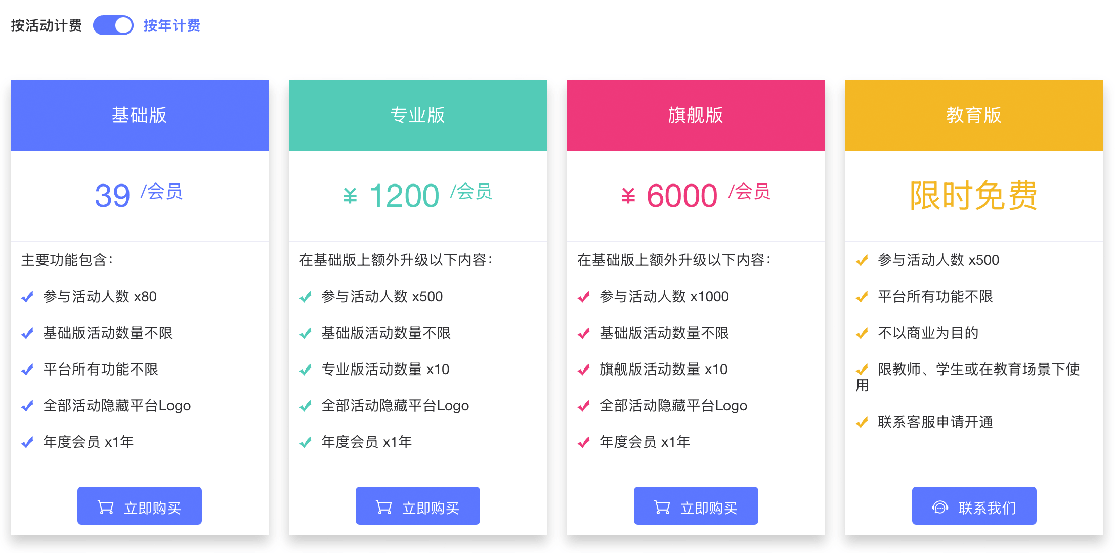 按年付费